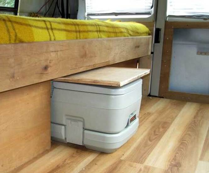 Small RV / Trailers Bathroom Ideas RV Obsession