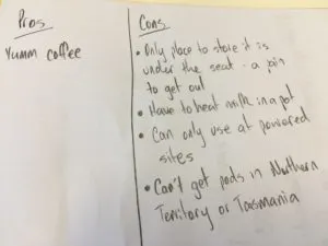 Pros and Cons of coffee machine - list