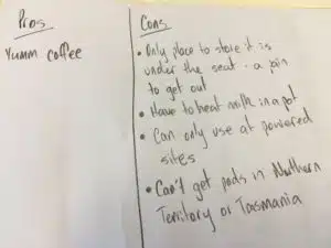 Pros and Cons of coffee machine - list