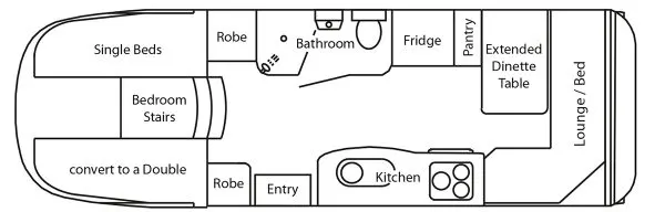 Travelhome Macquarie 23ft Fifth Wheel layout