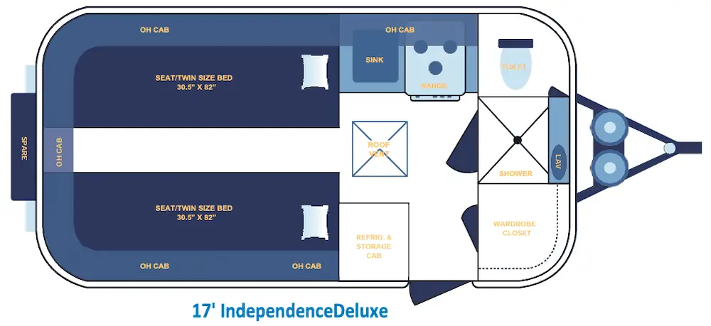 Floorplan of Casita travel trailer