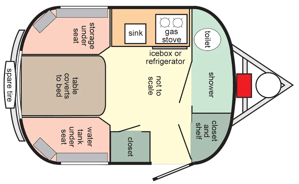 Floorplan of white Scamp fibreglass Travel Trailers