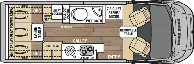 30+ Class B RV Floor Plans to Find the Perfect Home on Wheels