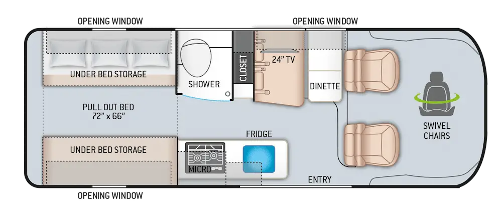 Floor plan of the Thor Sequence 20A camper van.
