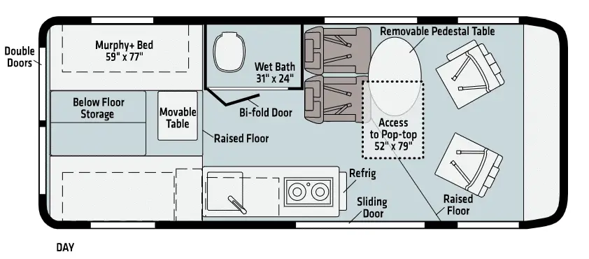 Winnebago Solis camper van layout.