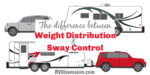 Illustration of 2 vehicles towing pull-behind RVs with text: The difference between weight distribution and sway control.